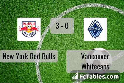 Preview image New York Red Bulls - Vancouver Whitecaps