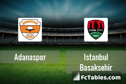 Preview image Adanaspor - Istanbul Basaksehir