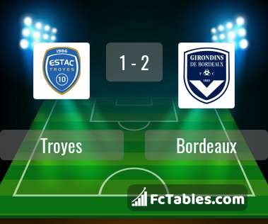 Preview image Troyes - Bordeaux
