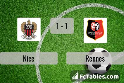 Preview image Nice - Rennes