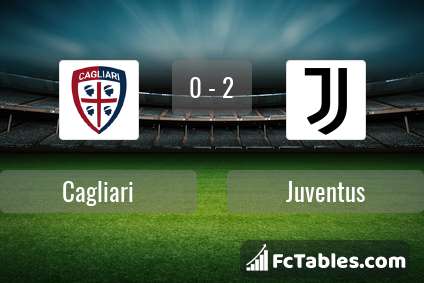 Podgląd zdjęcia Cagliari - Juventus Turyn