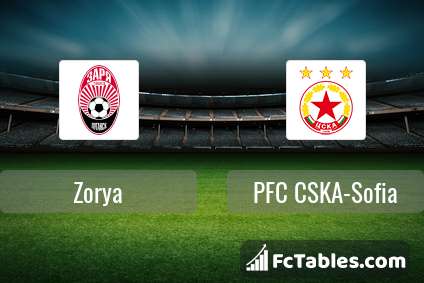 Preview image Zorya - PFC CSKA-Sofia