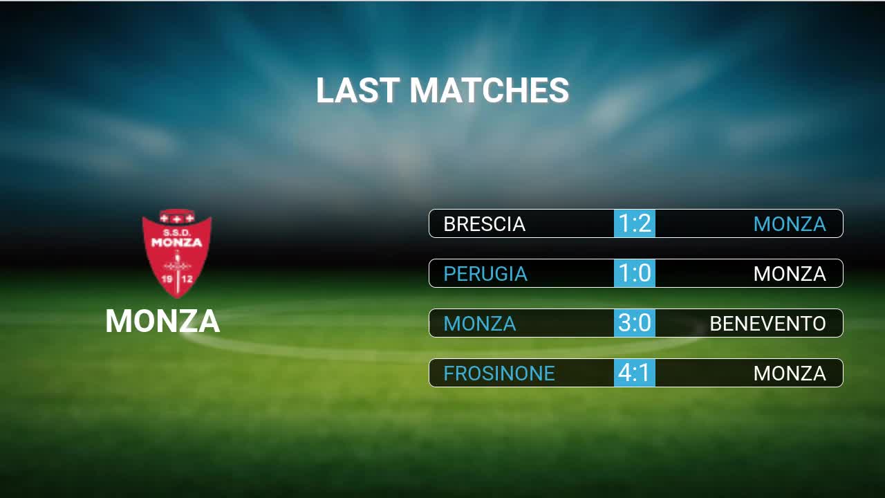 Juventus vs Benevento H2H 21 mar 2021 Head to Head stats prediction