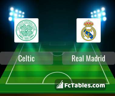 Preview image Celtic - Real Madrid