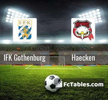 Podgląd zdjęcia IFK Goeteborg - Haecken