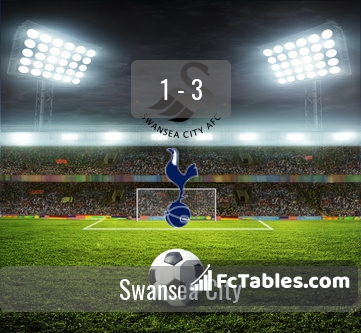 Preview image Swansea - Tottenham