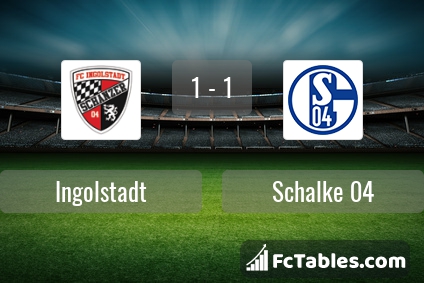 Preview image Ingolstadt - Schalke 04