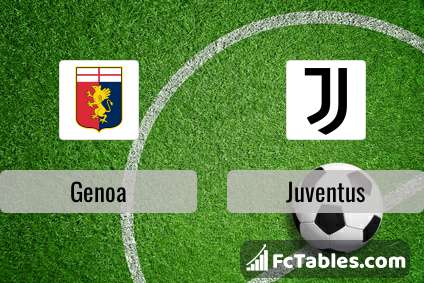 Podgląd zdjęcia Genoa - Juventus Turyn