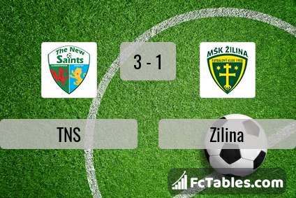 Preview image TNS - Zilina