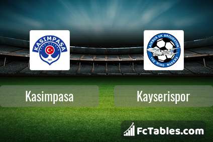 Preview image Kasimpasa - Kayserispor