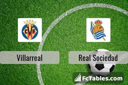 Podgląd zdjęcia Villarreal - Real Sociedad