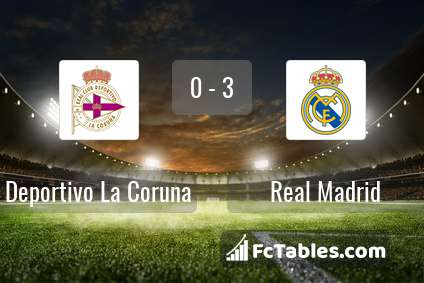 Preview image RC Deportivo - Real Madrid