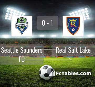 Podgląd zdjęcia Seattle Sounders FC - Real Salt Lake