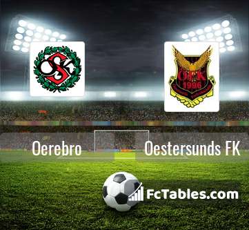Preview image Oerebro - Oestersunds FK