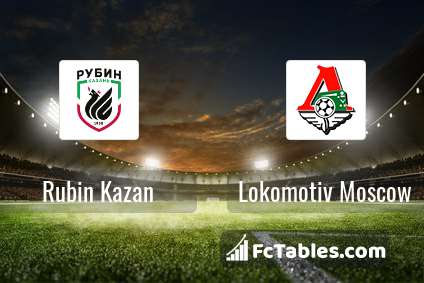 Preview image Rubin Kazan - Lokomotiv Moscow
