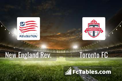 Preview image New England Rev. - Toronto FC