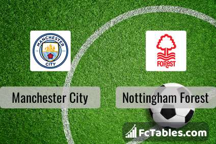 Preview image Manchester City - Nottingham Forest