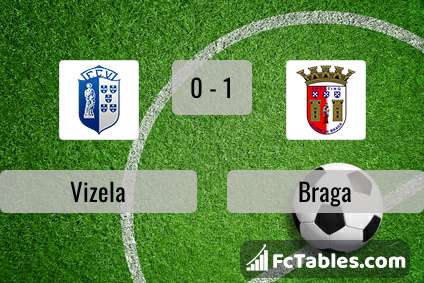 Podgląd zdjęcia Vizela - Braga