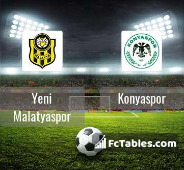 Podgląd zdjęcia Yeni Malatyaspor - Konyaspor