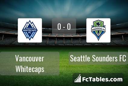 Podgląd zdjęcia Vancouver Whitecaps - Seattle Sounders FC