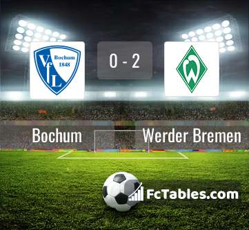 Preview image Bochum - Werder Bremen