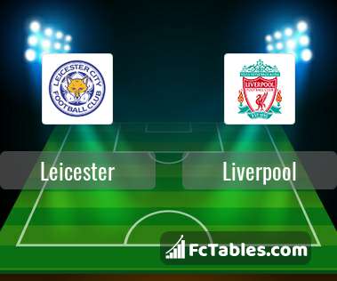 Podgląd zdjęcia Leicester City - Liverpool FC
