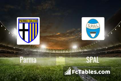 Podgląd zdjęcia Parma - SPAL 2013