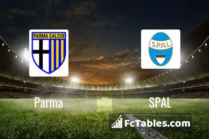 Anteprima della foto Parma - SPAL