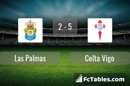 Preview image Las Palmas - Celta Vigo