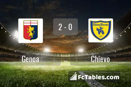 Preview image Genoa - Chievo