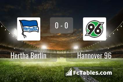 Podgląd zdjęcia Hertha Berlin - Hannover 96