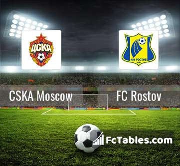 Anteprima della foto CSKA Moscow - FC Rostov
