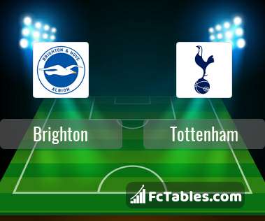 Anteprima della foto Brighton & Hove Albion - Tottenham Hotspur