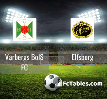 Podgląd zdjęcia Varbergs BoIS FC - Elfsborg