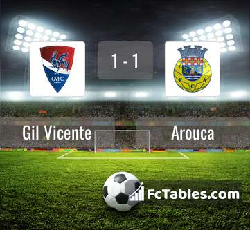 Preview image Gil Vicente - Arouca