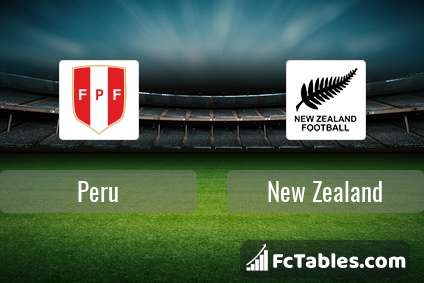 Preview image Peru - New Zealand