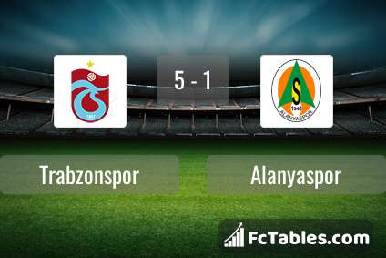 Podgląd zdjęcia Trabzonspor - Alanyaspor