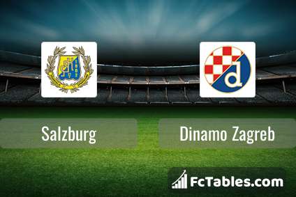 Preview image Salzburg - Dinamo Zagreb