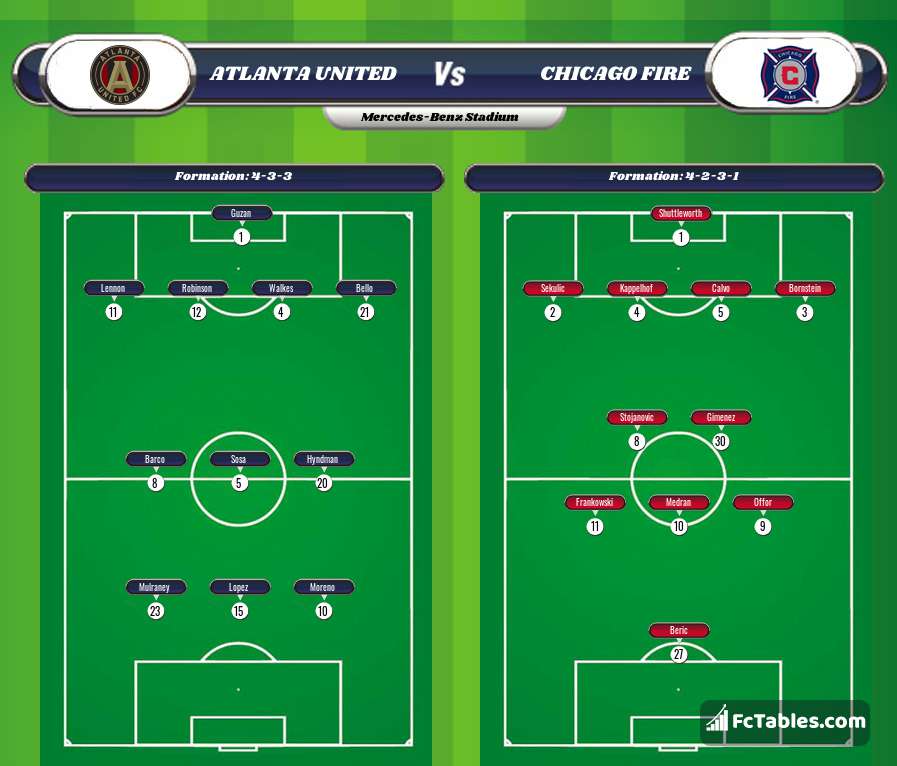 Preview image Atlanta United - Chicago Fire