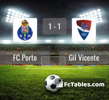 Preview image FC Porto - Gil Vicente