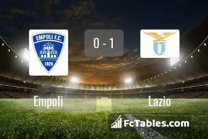 Preview image Empoli - Lazio