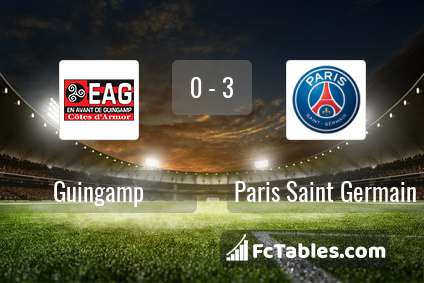 Preview image Guingamp - PSG