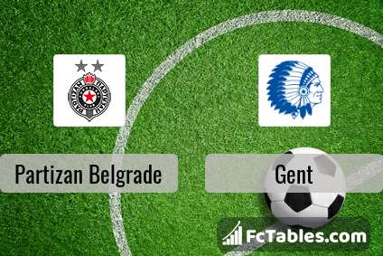 Podgląd zdjęcia Partizan Belgrad - Gent
