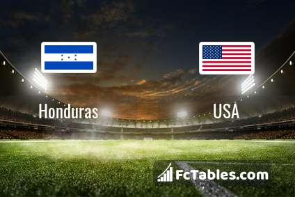 Preview image Honduras - USA