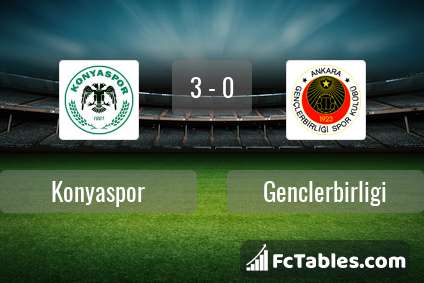 Preview image Konyaspor - Genclerbirligi