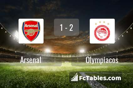 Preview image Arsenal - Olympiacos