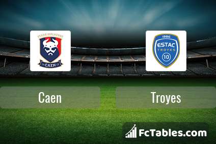 Preview image Caen - Troyes