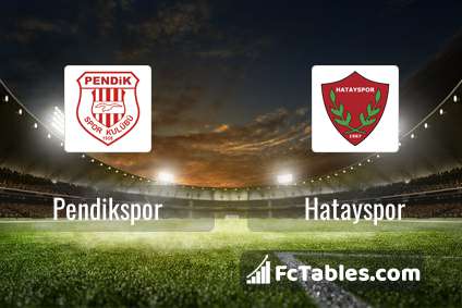 Anteprima della foto Pendikspor - Hatayspor