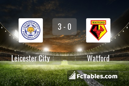 Preview image Leicester - Watford