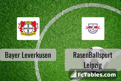 Preview image Bayer Leverkusen - RasenBallsport Leipzig